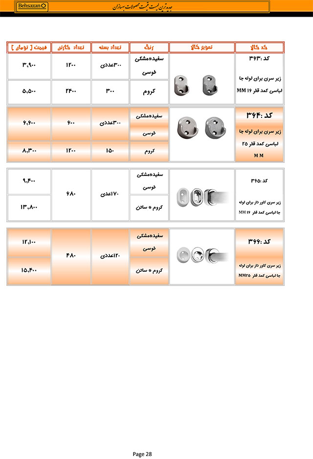 لیست قیمت بهسازان صفحه 28